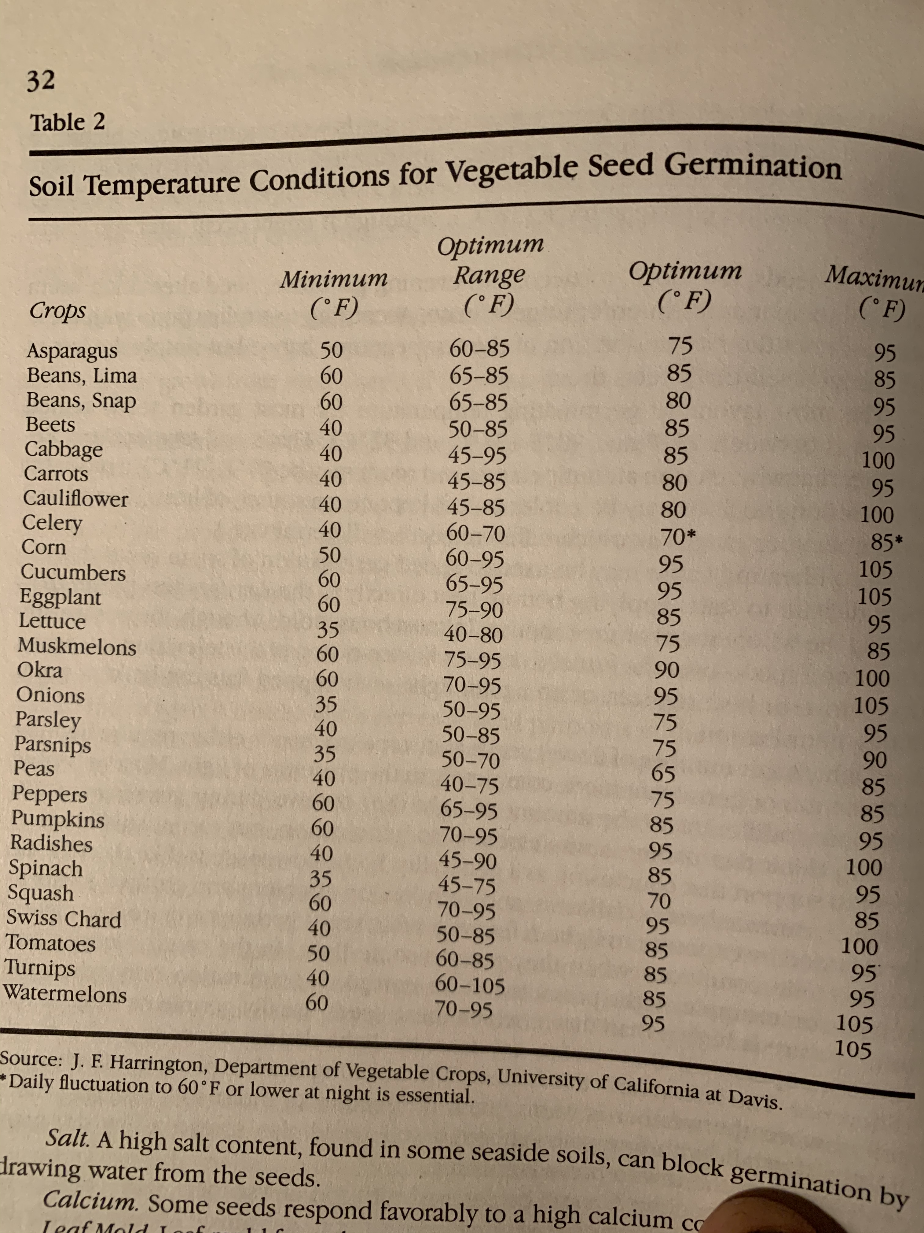 82894CD0-5BEF-4205-81B1-1531A6C74479